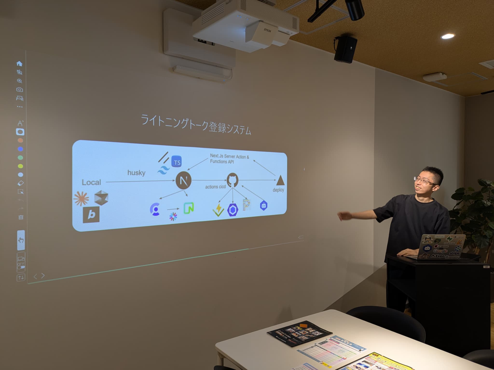 Lightning Talk in SIW.